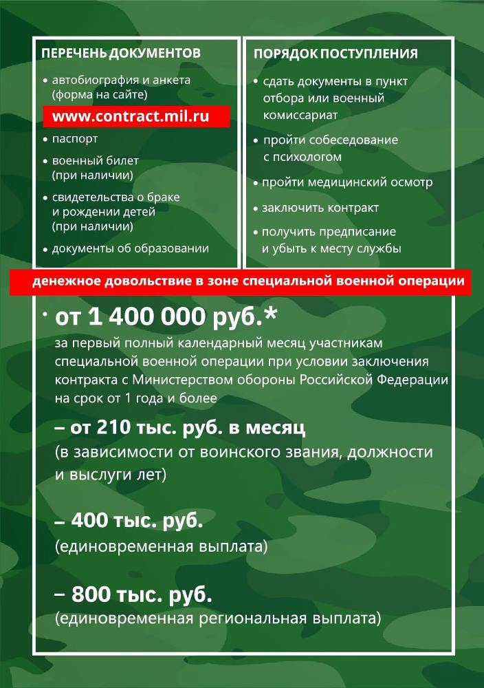 Служба по контракту